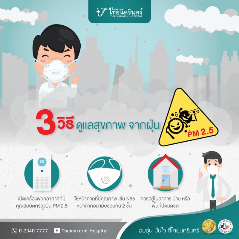 วิธีป้องกัน ฝุ่น PM 2.5